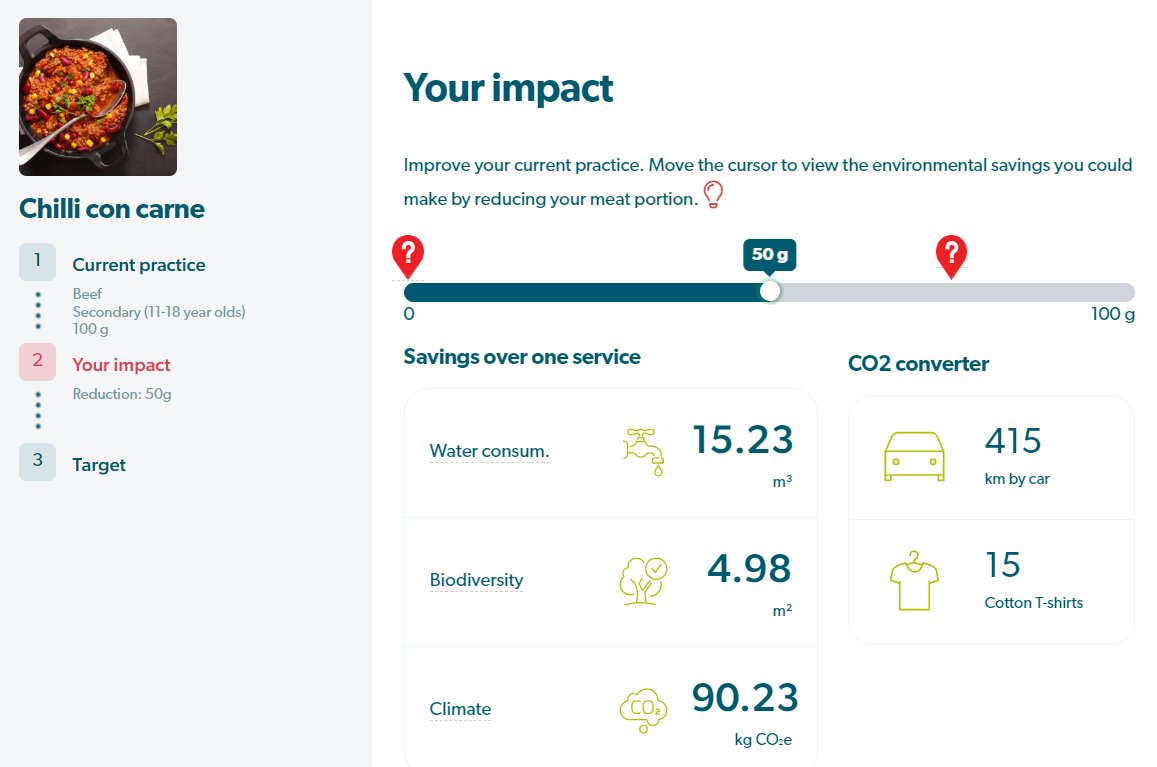 Did you know you can save water by reducing the amount of meat in your meals? 💧

Check out how the Cool Food Pro calculator can help track the impact of your menus!

#WorldWaterDay #savewater #reducemeat #sustainablecatering