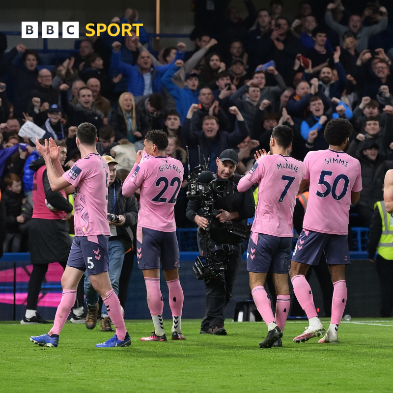 BBCSport's tweet photo. Only two Premier League clubs made it into the top 25 of an annual index which measures fan engagement.

More ⬇️

#BBCFootball