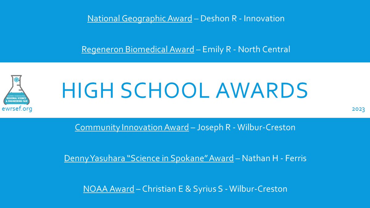 The awards keep coming! Here are the high school awards given out. These students worked hard on their projects, way to go! Hard to believe it was only a week ago we were at #EWRSEF
@spokaneschools #WilburCreston
#Innovation
#STEMSpokane #SpokaneSTEM #SpokaneWA #Spokane #STEMWA