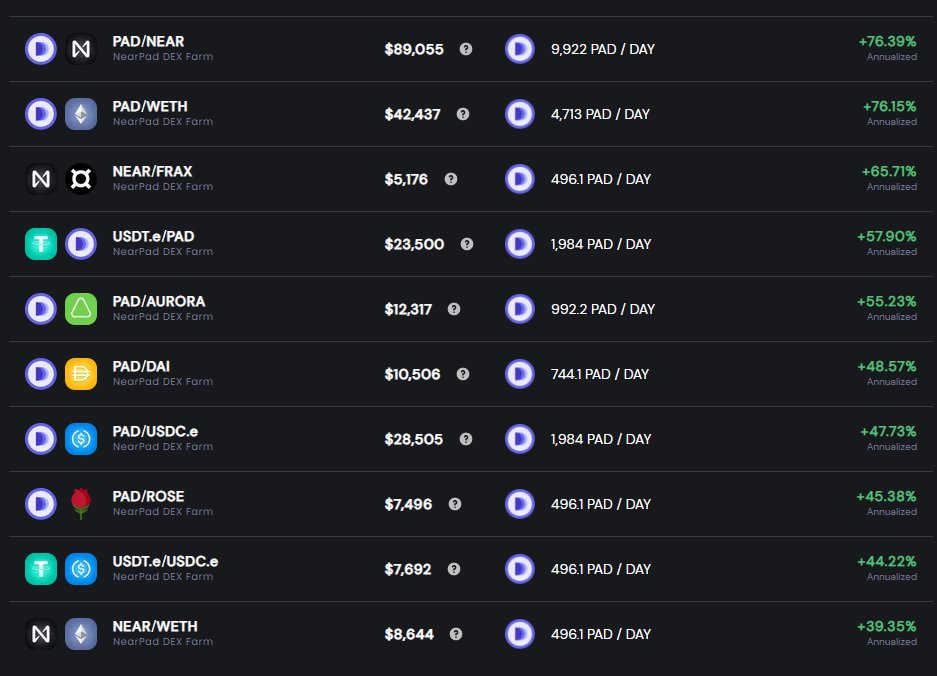 Pad.Fi | NearPad tweet media