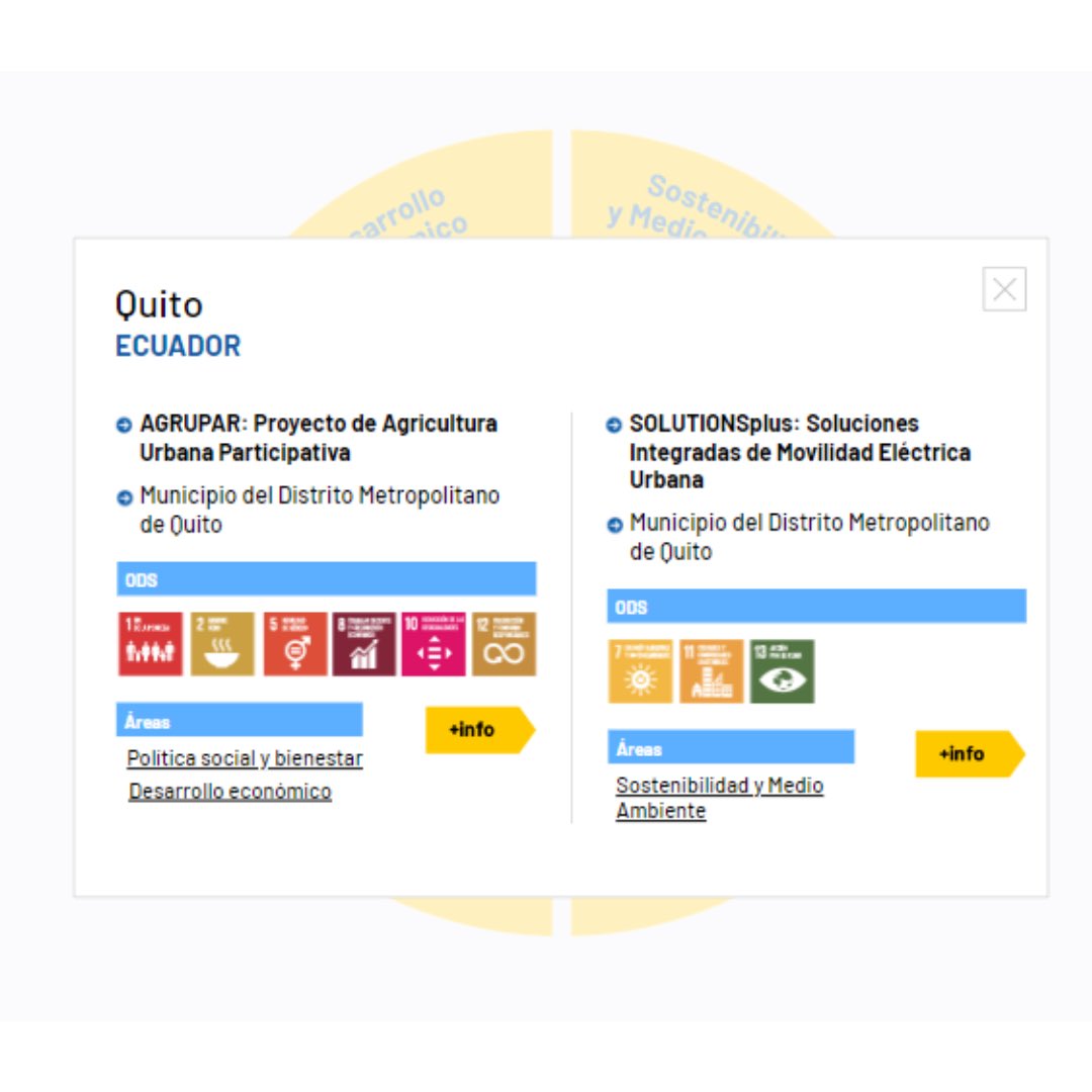 UCCI_SG's tweet photo. 🌍Banco Iberoamericano de Buenas Prácticas🌎
🇪🇨Os presentamos las Buenas Prácticas de @MunicipioQuito en nuestro #BIBP
🔵AGRUPAR: Proyecto de Agricultura Urbana Participativa
🟡 SOLUTIONSplus: Soluciones Integradas de Movilidad Eléctrica Urbana
📎https://t.co/vHRTSUlrZL https://t.co/oTGxD6iZEK