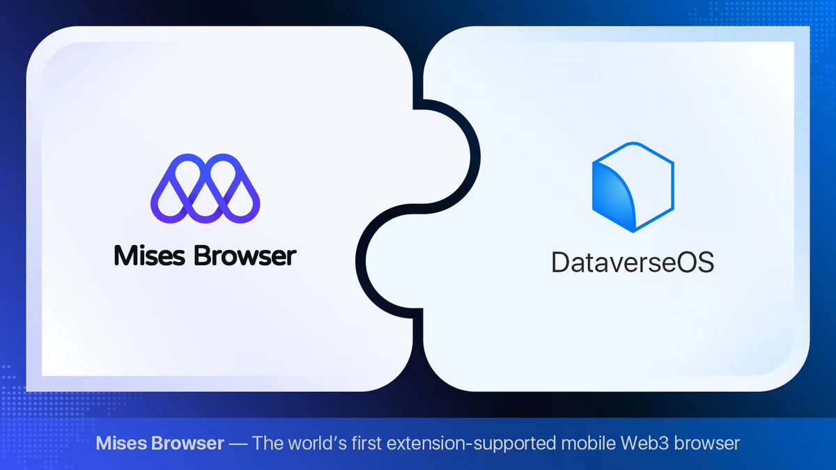 Mises001's tweet photo. Mises Browser @Mises001 and @DataverseOS have reached a partnership. Mises Browser integrates DataverseOS #extension to support users to use it on mobile, also recommends it in the #date area, helping users to enjoy a perfect Web3 experience on mobile. #Web3 https://t.co/B1AThlvy2V
