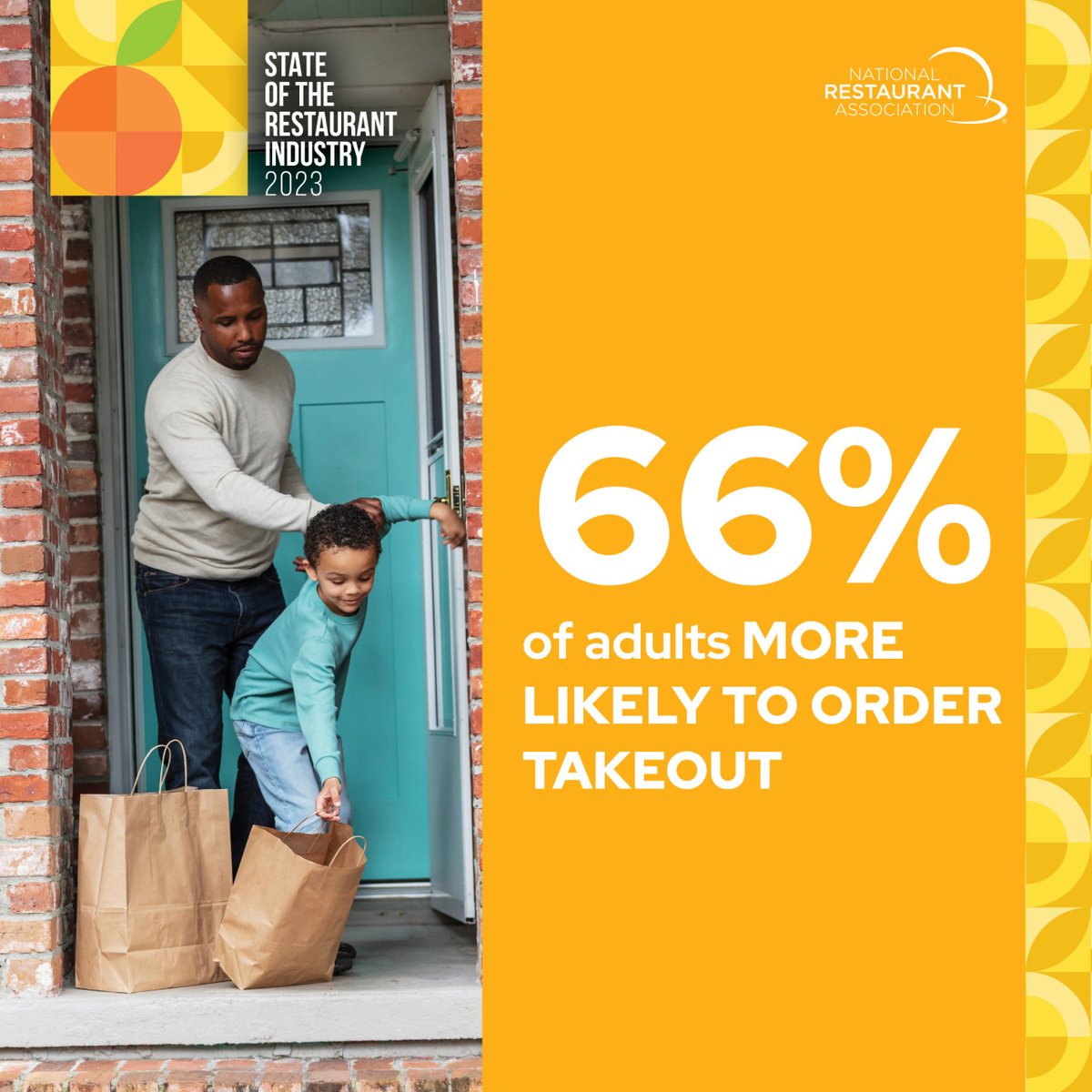 Takeout is in like never before, and brand-new data from the <a href="/WeRRestaurants/">National Restaurant Association</a> 2023 Industry report backs this up! An impressive 66% of consumers say they're more likely to order takeout food than in 2019. Download the report here (FREE FOR RIHA MEMBERS): bit.ly/industry_2023