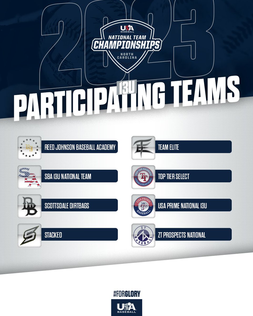 We've got our teams!

Excited to announce the participants for 13U #ChampsNC23⚾️.