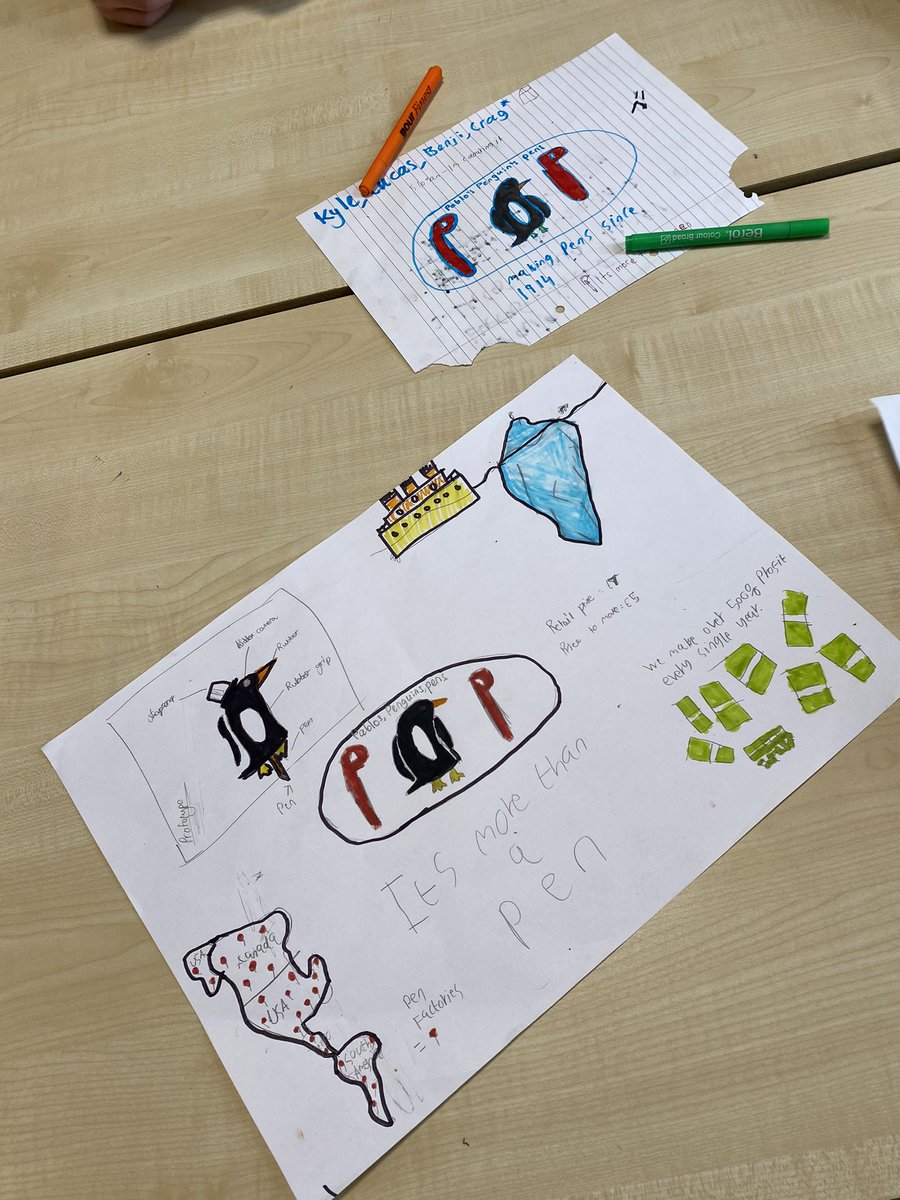 Chryston High Mathematics tweet media