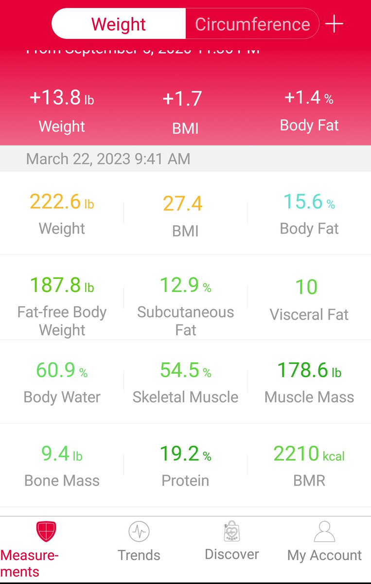 Training and Nutrition Together tweet media