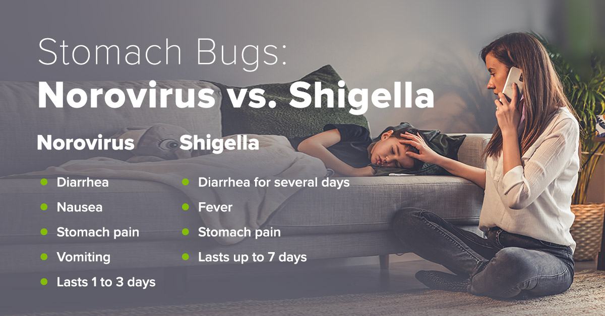 AdventHealth on Twitter "If there’s a “stomach flu” going around near you, it’s likely caused