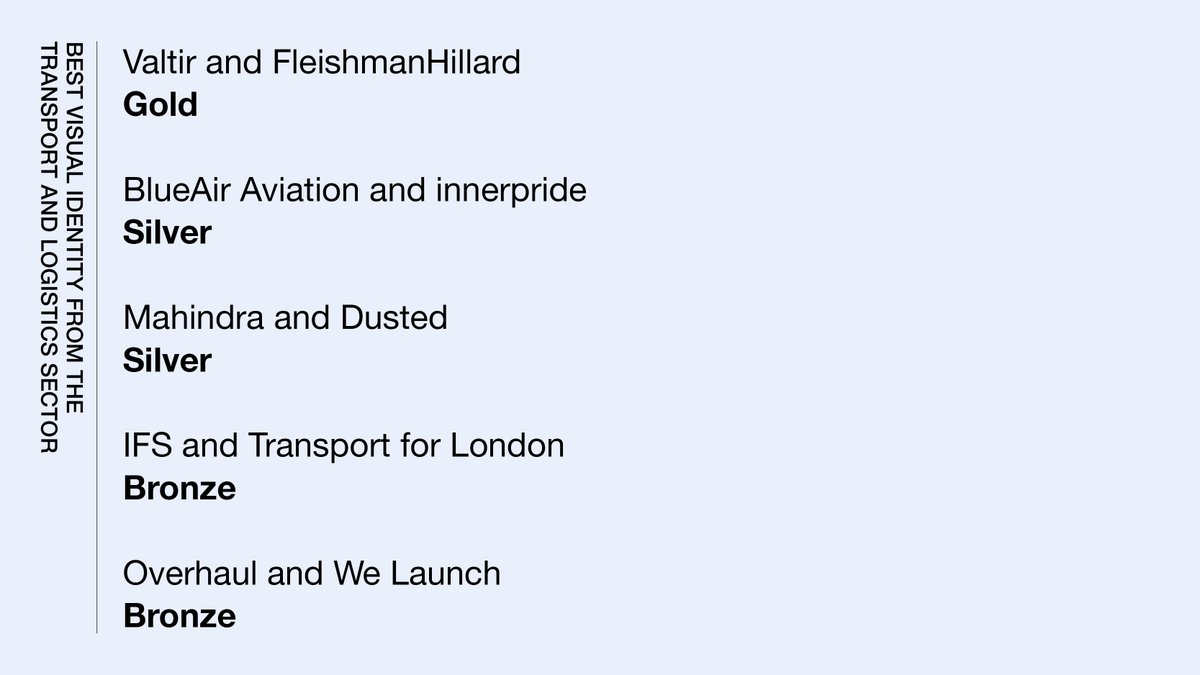 TransformEvents's tweet photo. Brilliant work! #BlueAirAviation @dusted @IFS #innerpride #Mahindra @Overhaulinc @TfL and @WeLaunch #TransformAwards https://t.co/BMXy2lAAn0