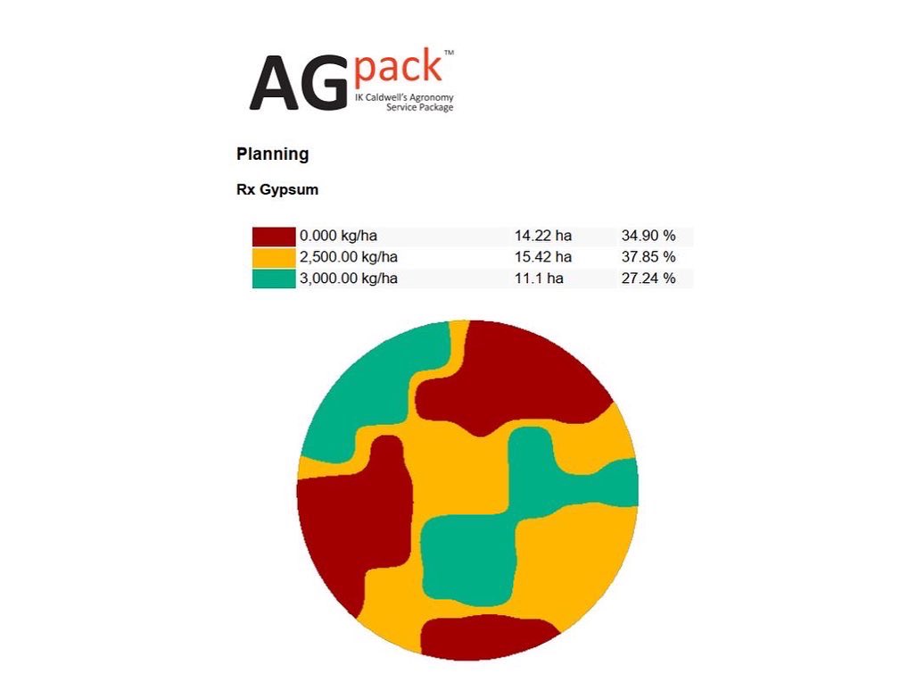 The soil testing team has been smashing out grid samples, complete and deep nitrogen tests around the clock for the last few months! 

Are you thinking of applying lime or gypsum in the future? Get in contact with your local IKC/AGnVET agronomist!