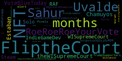 Trending in my timeline now:  #FliptheCourt (2)  #NFT (2)  #months (1)  #Uvalde (1)  #Sahur (1)  #RoeRoeRoeYourVote (1)  #theWISupremeCourt (1)  #VoteBlueToday (1)