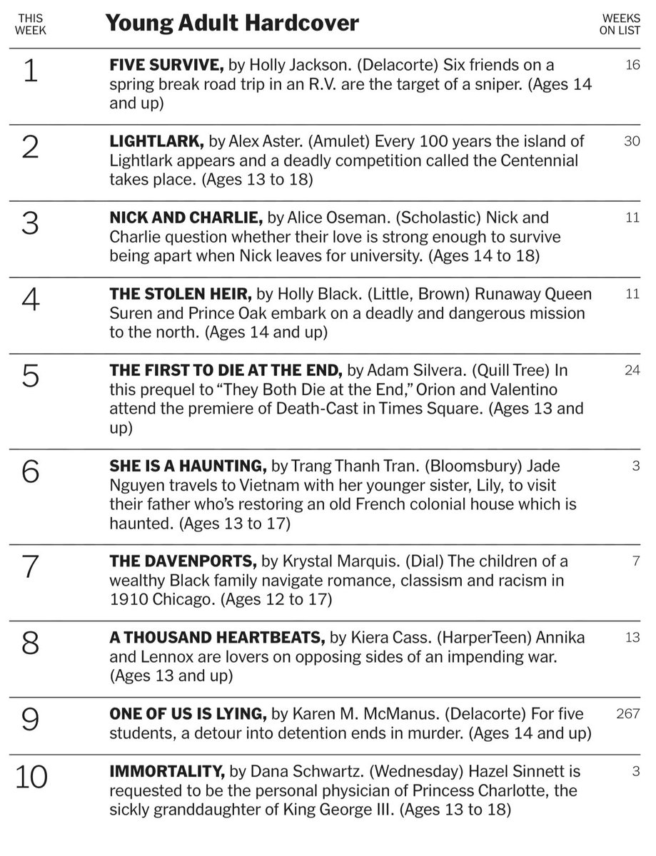 Omg. Lightlark has been a NYT Bestseller for 30 straight weeks, and it’s at #2 on the list. I’m speechless. Thank you so much for your support.😭❤️