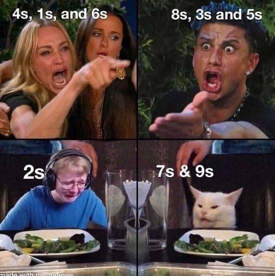mbtilounge's tweet photo. #enneagram #enneagram1 #enneagram2 #enneagram3 #enneagram4 #enneagram5 #enneagram6 #enneagram7 #enneagram8 #enneagram9 #psychology #1w2 #1w2 #5w4 #7w8 https://t.co/4ybCS6wyNP