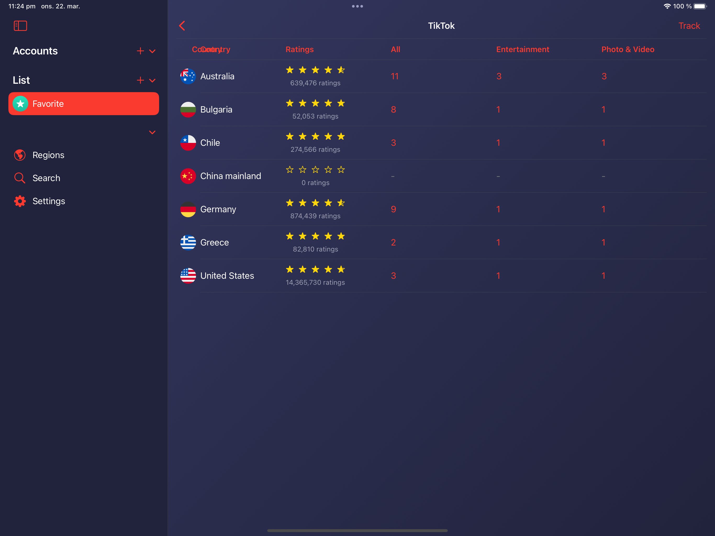 itsbetocastro-indie-ios-developer-twitter