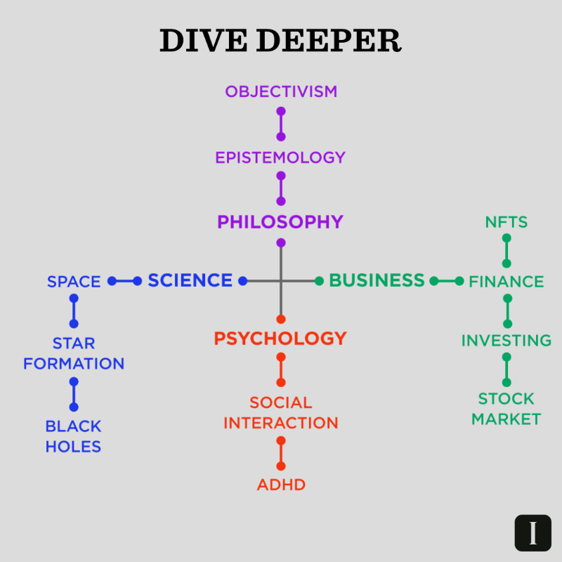 imprint's tweet photo. Chris, Imprint user: "I find myself putting down social media and picking up Imprint. My brain and my development thanks you."