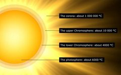 O_Jyotish's tweet photo. @manuelaforster @hansen_uschi @AnnetteCreft Wenn wir in die Vergangenheit blicken so ging es noch nie um Aufarbeitung/ Aufklärung.Alles was wir seit 9/11 (und dem gesamten vorigen Jahrhundert) erlebten,ist / war die Vorbereitung auf den großen Tag
#DayofCreation
Es ist die Manipulation der Menschheit &amp; der  #Trancezustand https://t.co/0Y7mmlf50G