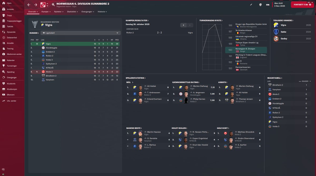 [1] Her e man lojal mot Bergsøy å blir til man oppnår suksess! <a href="/BenDFMplayer/">Noob to legend FM save</a> klarte ikkje å føre Bergsøy oppover i ligasystemet men respektera forsøket! 

Etter å ha sikra opprykk til Obos-ligaen og status som den beste klubben på Søre-Sunnmøre so e de kun en mann å hylle.