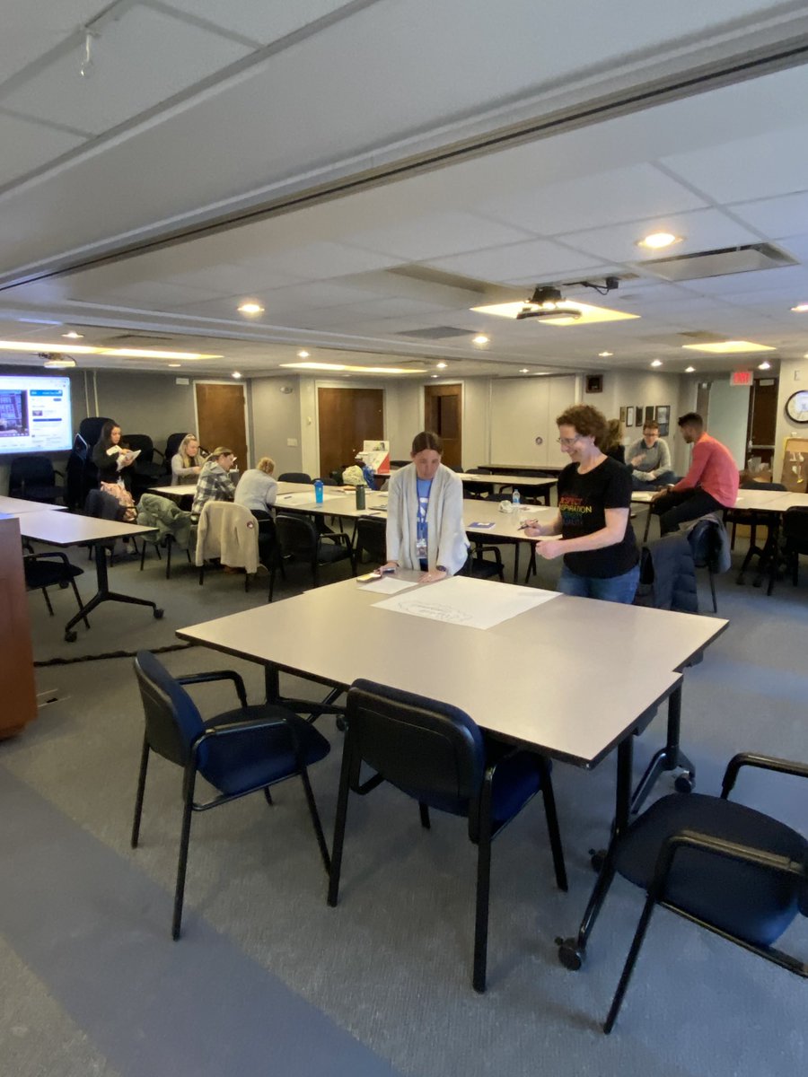 Schoolguy's tweet photo. Wonderful video instructional coaching workshop at @GreeceCentral today ! Rock star teachers drawing up checklists to coach engagement with rigor and high expectations. Thanks Dr Mike Zaffuts, Cedrick Simmons and @GCSDsuper @jimknight99 @Ready4rigor https://t.co/fyAXxEXF4p