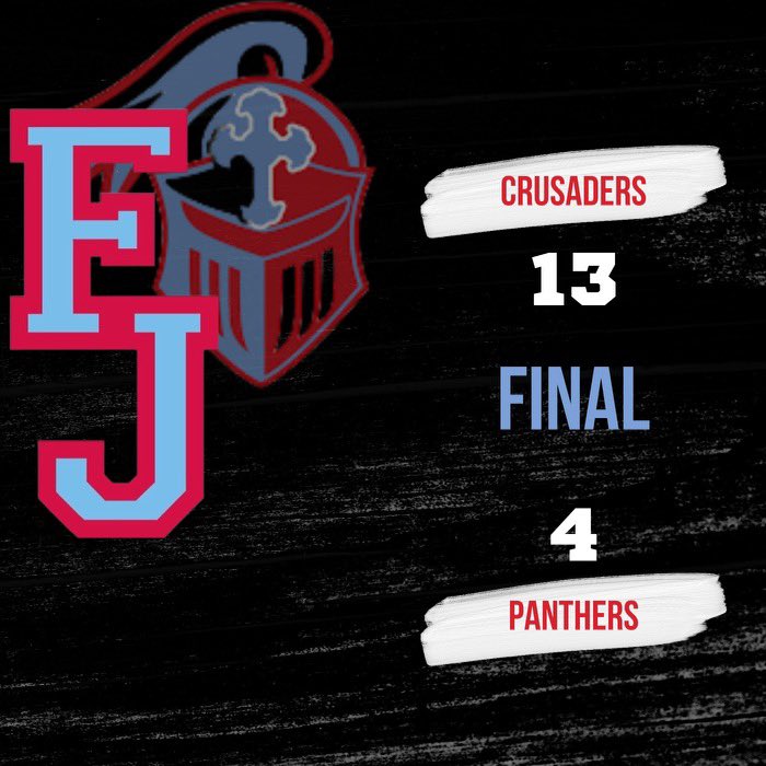 JudgeLacrosse's tweet photo. The boys are buzzin after getting another W at Home! #RDFF #HaveADay https://t.co/09QuSXjbdi