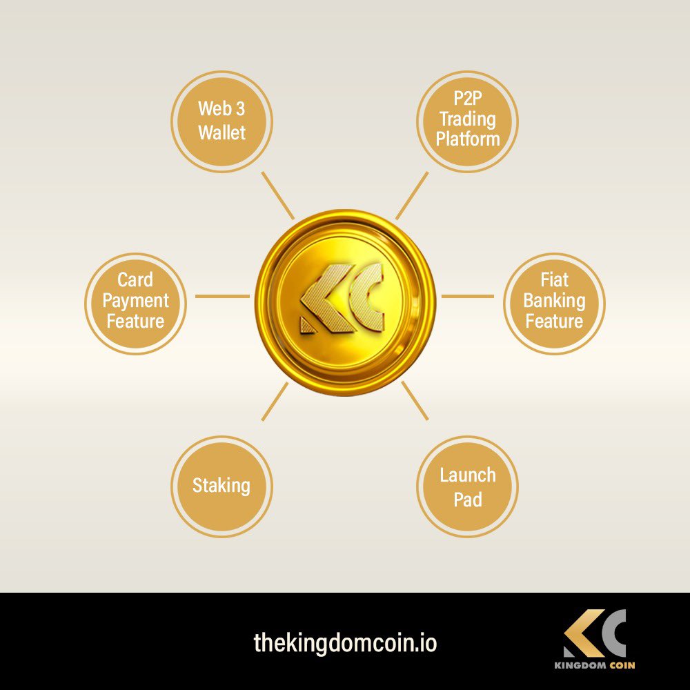 TheKingdomCoin's tweet photo. Precept upon precept, line upon line.✨👑 https://t.co/uSz8CAF9nH
