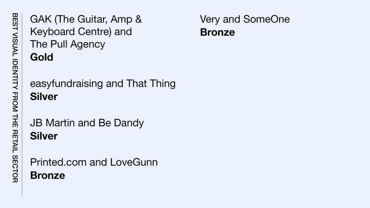 TransformEvents's tweet image. Congrats! @bedandy @easyuk #JBMartin #LoveGunn @Printed_com @someones_tweet #ThatThing #Very #TransformAwards