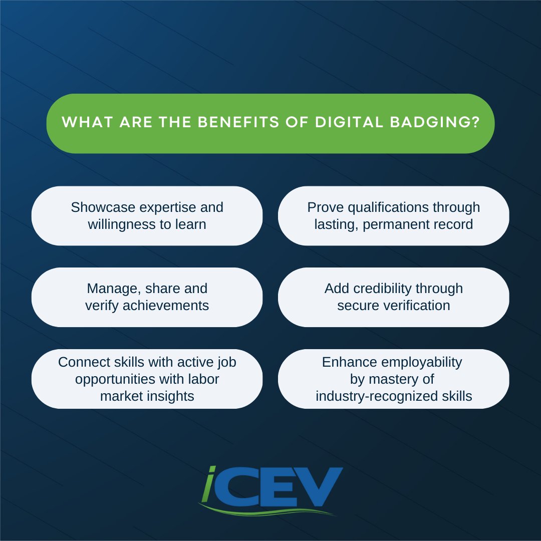 You’ve earned #PD, now it’s time to brag about it with #digitalbadging! 😉

#Digitalbadges have so many benefits like verifying expertise & qualifications, connecting skills and enhancing your employability. Now, who wouldn’t want that?

Learn more at bit.ly/3FAzrvO #CTE