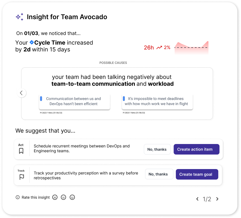 🔍 Wondering why your cycle time is increasing? Let ScatterSpoke's AI-driven insights help you uncover the hidden reasons! Our platform analyzes your team's data to identify bottlenecks and inefficiencies, guiding you to faster delivery times.🔎⚡ #CycleTime #SoftwareDevelopment