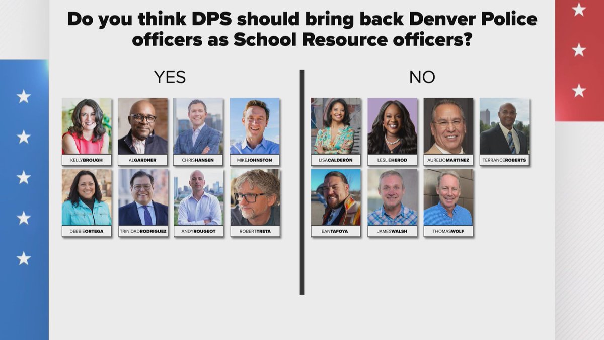 Kyle Clark tweet media