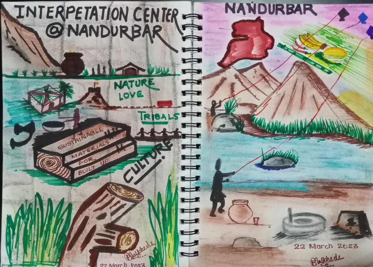 Kunal_1545's tweet photo. Thesis ✨ https://t.co/etAt7r6WPe