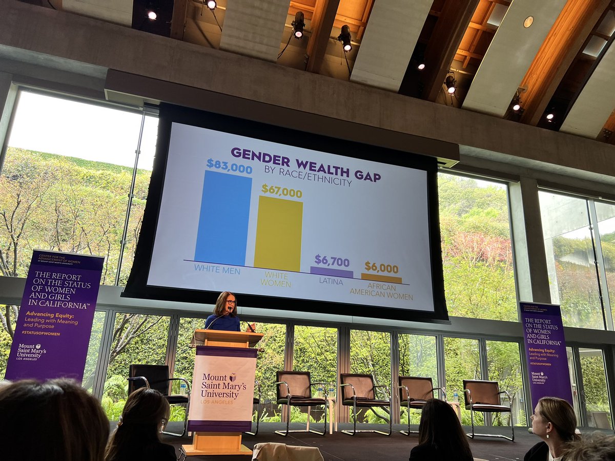 CCSWG's tweet image. The data is a roadmap. Women like the ones in this room today, and the ones who couldn’t be here because they are in carpool lanes and picket lines and caucus meetings and classrooms can lead the way to a more equitable California for us ALL! #WomenAreEssential #StatusofWomen