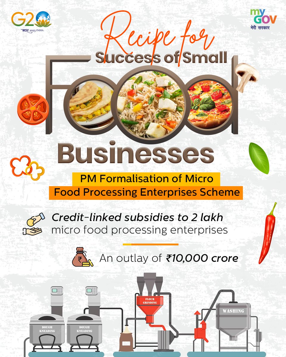 MyGovIndia on Twitter "Credit link subsidies to micro food processing