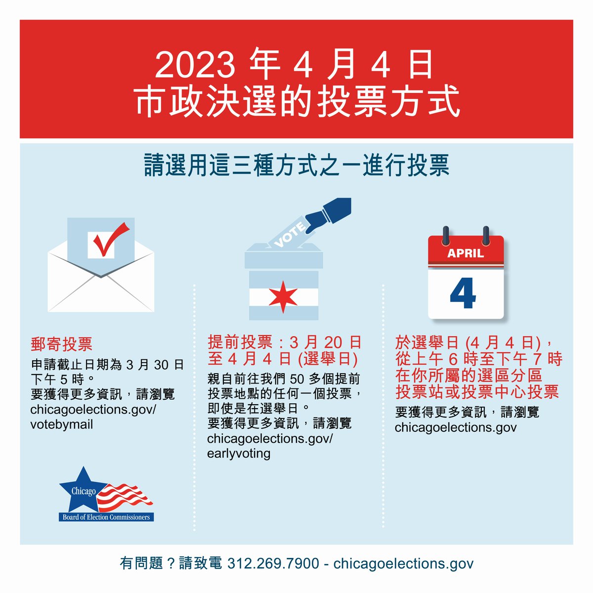 ChicagoElection's tweet photo. You have three ways to vote in the upcoming April 4th Municipal Run-Off Election - Voting By Mail, Early Voting, and Voting on Election Day. Go to https://t.co/BS6gpKYmAp to learn more - available in English, Spanish, Chinese, Hindi (CONT.) 🗳️ https://t.co/CHu4IUn5zY