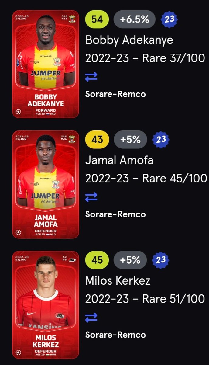 RemcoSorare's tweet photo. Nieuwste aanwinsten voor mijn rare team. Goed te gebruiken in de cap240. Het team wordt langzaam aan sterker en beter.
#sorare #fantasyfootball #sorarenederland #sorarefootball #Eredivisie #Kerkez #Amofa #Adekanye #nft https://t.co/1Eqs6NrQ0n