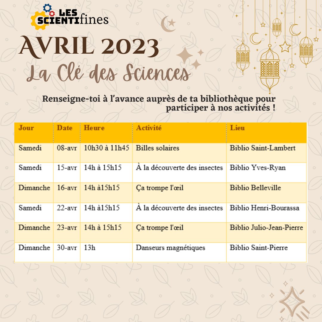 Les Scientifines tweet media