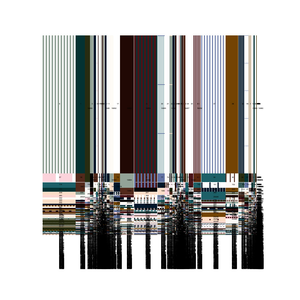 Fernand Dutilleux tweet media