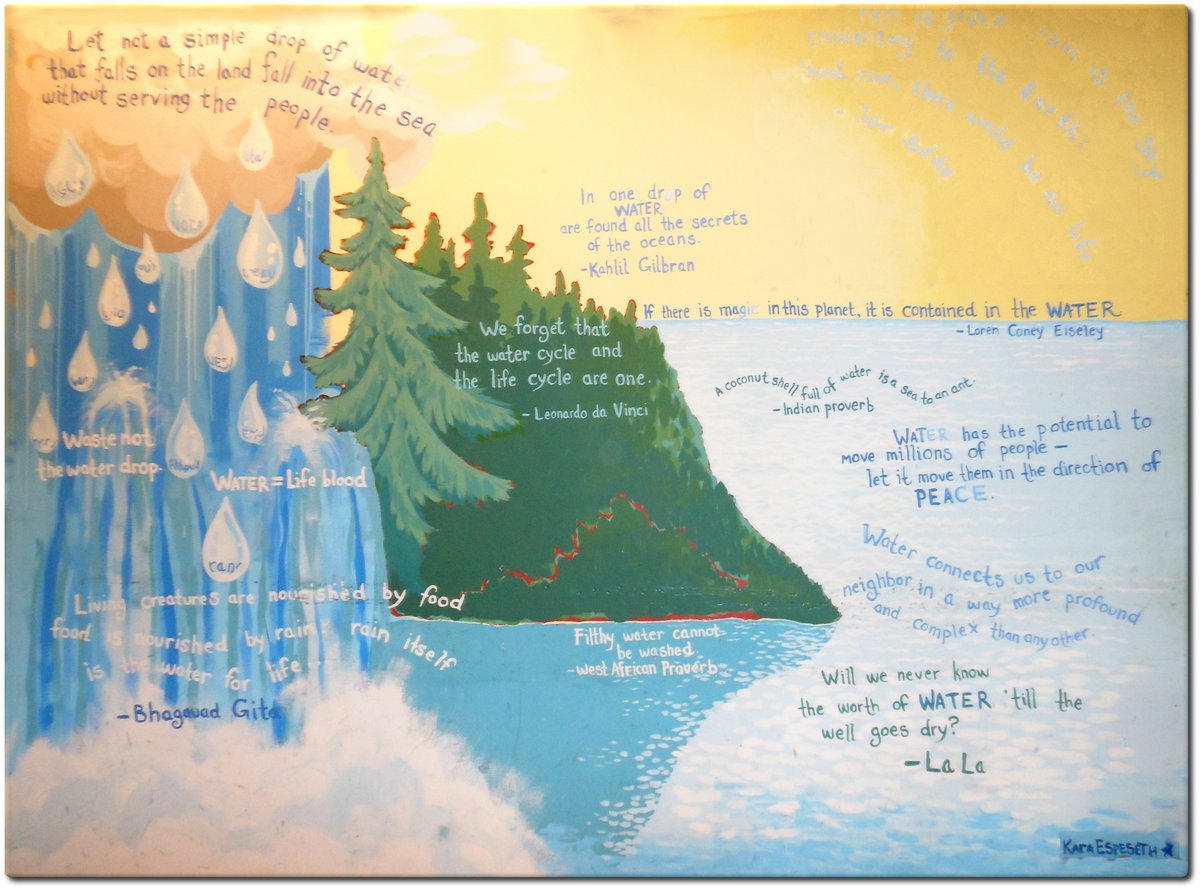 Celebrate, conserve &amp; protect water... #WorldWaterDay2023