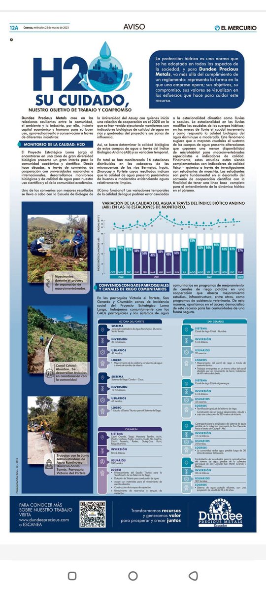 La minería industrial va más allá de la extracción de recursos, es una actividad integral que investiga, cuida los recursos y genera desarrollo y oportunidades para todos. #InnovacionParaCrecerJuntos #DPMECUADOR