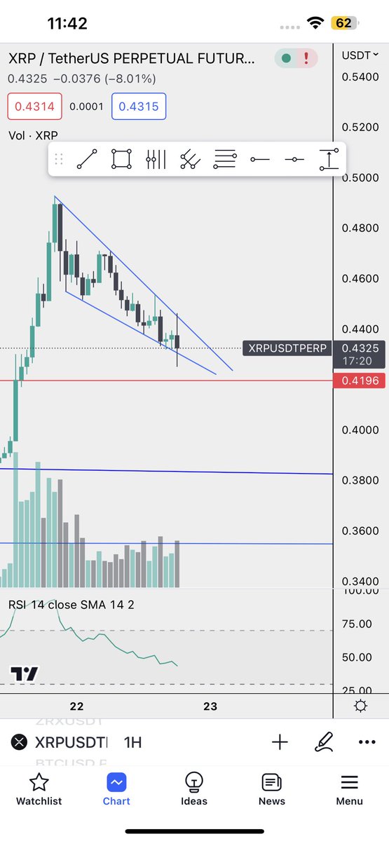 007_DEAGLE's tweet photo. Longed $xrp here .Looks really good #xrp https://t.co/zLHvbB9pZp
