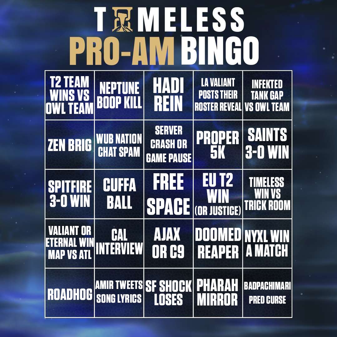 Timeless tweet media