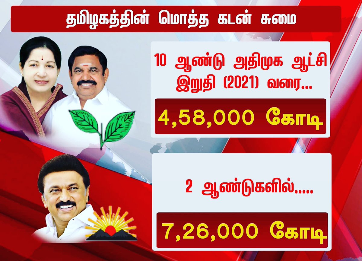 selvadk's tweet photo. @rajiv_dmk @EPSTamilNadu https://t.co/glTk7JPDA3