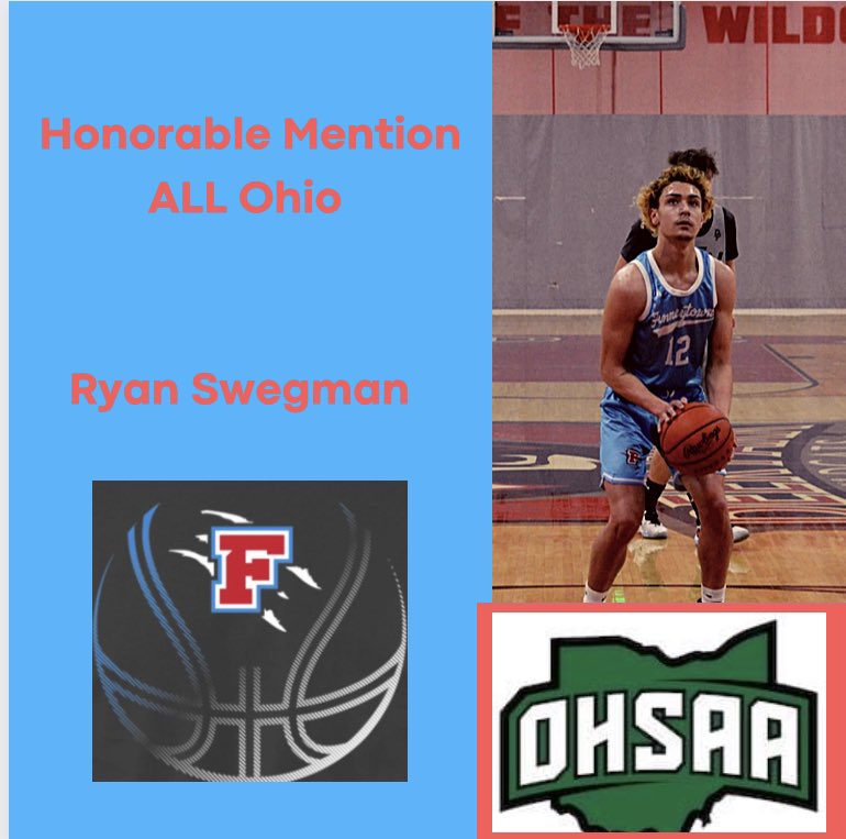 Finneytown High School Boys Basketball tweet media