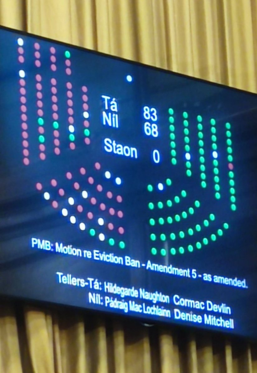 A terrible terrible shameful decision by Government to refuse to retain the #EvictionBan 
They won this vote.
But the human misery from their decision will be massive
I will continue to push for them to #keeptheban 
&amp; ensure real emergency responses are taken on #HousingCrisis
