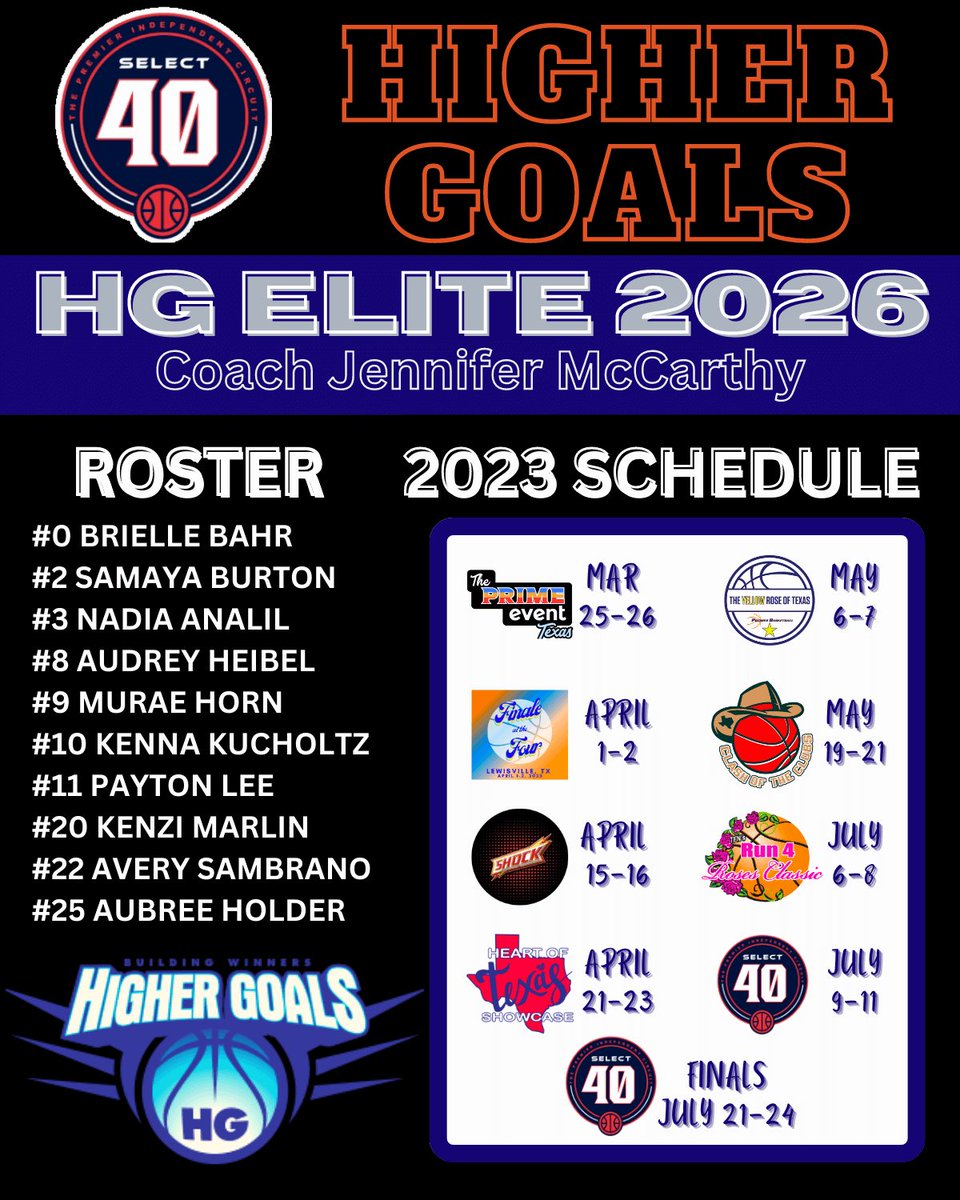 RealThingsHere's tweet photo. Let’s get it! @samayaa_25 @FiveOnFiveHoops @American_WBB @WorldExposureWB @Islanders_WBB @TXStateWBB @womensbball247 @OSUWBB @Tabchoops @HGemAthletes https://t.co/UC3L03QvNA