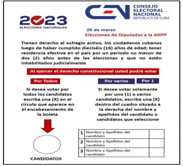 PartidoPCC's tweet photo. Este domingo 26 de marzo los electores cubanos podrán elegir en las urnas a los diputad@s que los representarán en la @AsambleaCuba por los próximos cinco años. Por #Cuba, por un mejor país, por el futuro de la nación, el llamado es #YoVotoXTodos https://t.co/ve41GOsxDk