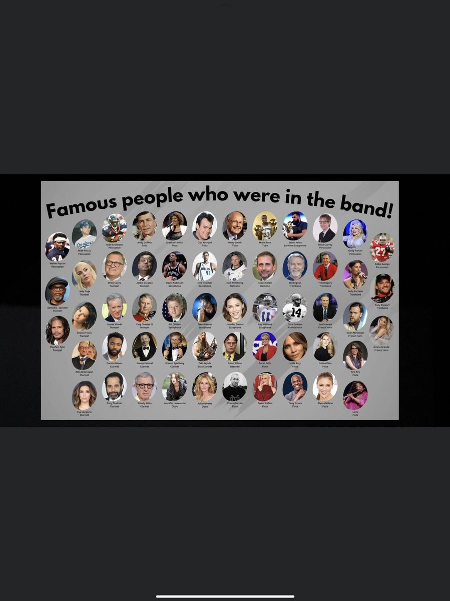 C4InquiryMusic's tweet photo. Famous people who were in band! https://t.co/aBmcPR3ruo