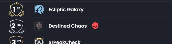 Xord 🇨🇵 tweet media