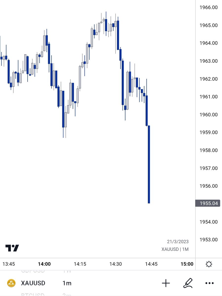 dnatechbro's tweet photo. 🔴 Breaking News:

𝗗𝗻𝗮𝗧𝗲𝗰𝗵𝗕𝗿𝗼 𝗶𝘀 𝘄𝗮𝗻𝘁𝗲𝗱 ⚠️

His offence: abandoning his trade plan plus his favourite pair #EU and be trying stuffs on gold just - because he could.

If you've got any info on his whereabout, kindly comment below 👇 https://t.co/f84fVM90y7