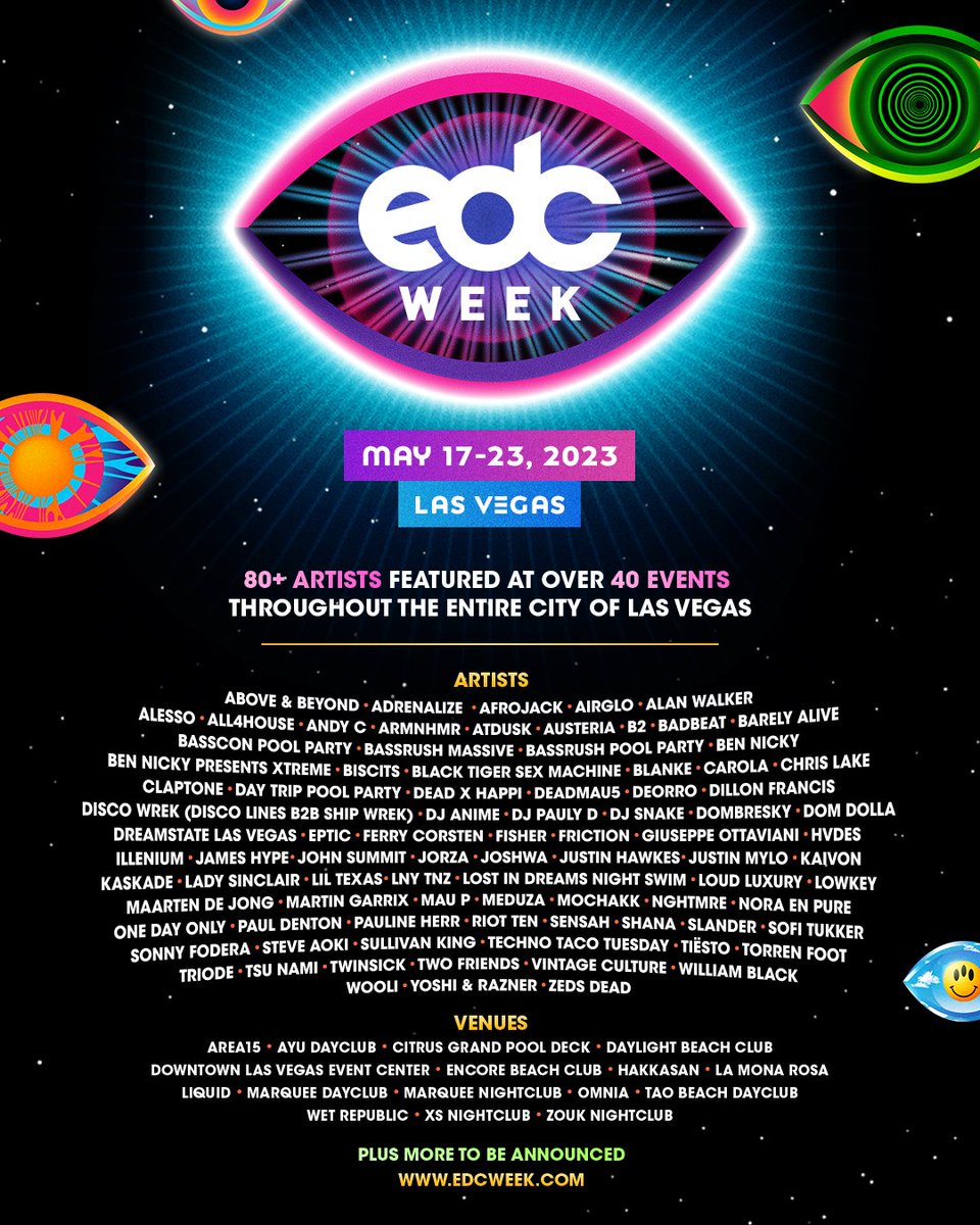 EDC Las Vegas lineup