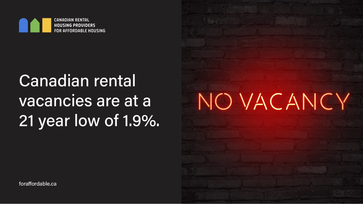 ForAffordable.ca tweet media