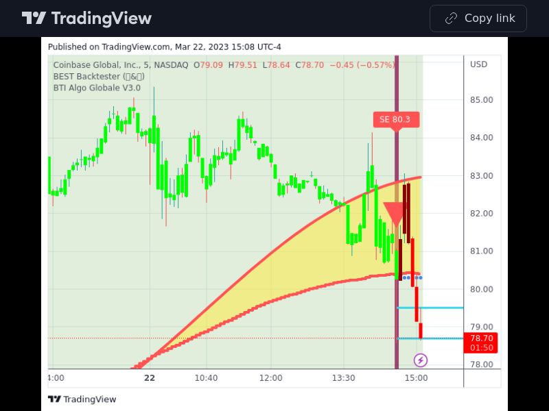 TradingView trade COIN 5 minutes