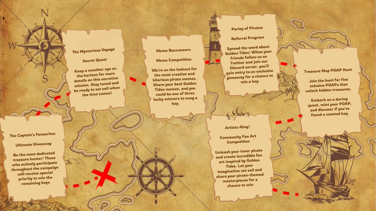 psychedelic_gg's tweet photo. Step 2 of our treasure hunt coming tomorrow! 

Who's ready to mint some Poaps?

Get familiarized with @poapxyz , tomorrow you'll have the chance to mint one Poap and win a key! 🔑

RT if you're ready 🏴‍☠️ https://t.co/m7QRymuKcb